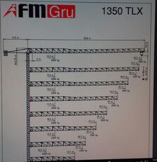 رافعة برجية FMGru TLX 1350
